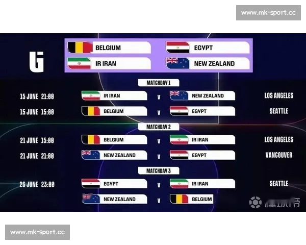 神秘面纱揭开！2026世界杯决赛时间曝光，黑马能否创造奇迹