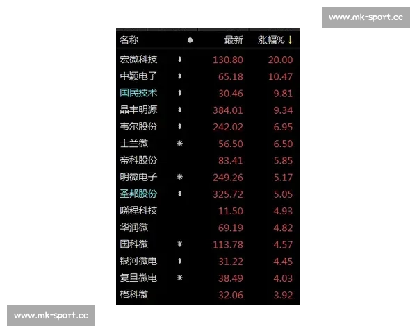 数据帝解读!北美电竞积分榜,告诉你谁是隐藏的王者 数据帝解读!北美电竞积分榜,告诉你谁是隐藏的王者